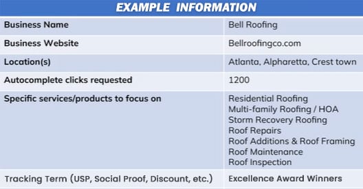 SBO example info
