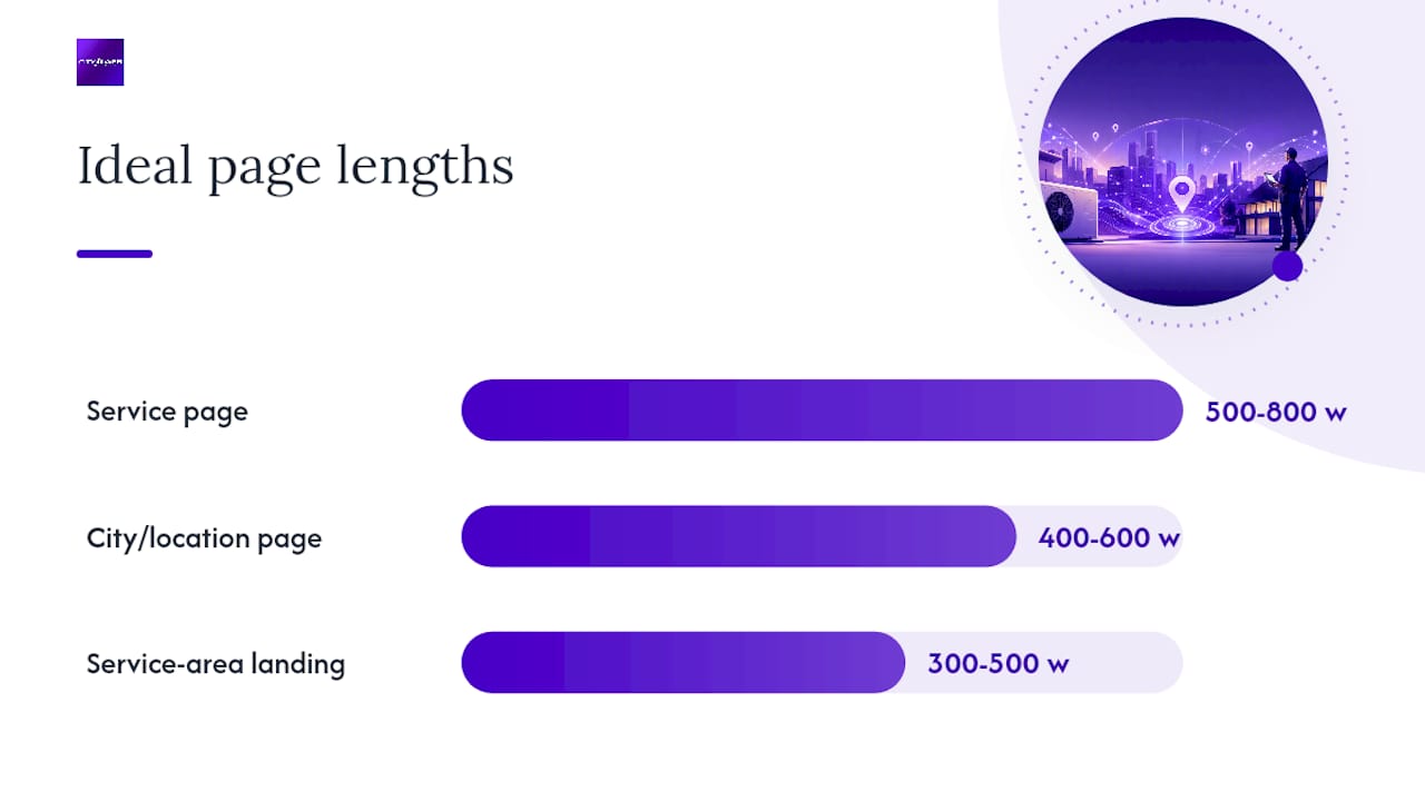 Diagram of HVAC website page types and content length