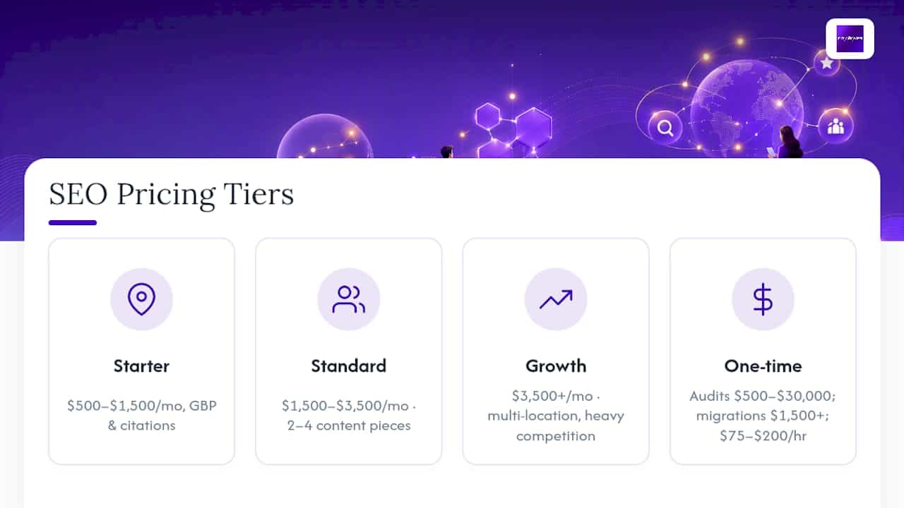 Comparison diagram of SEO pricing tiers