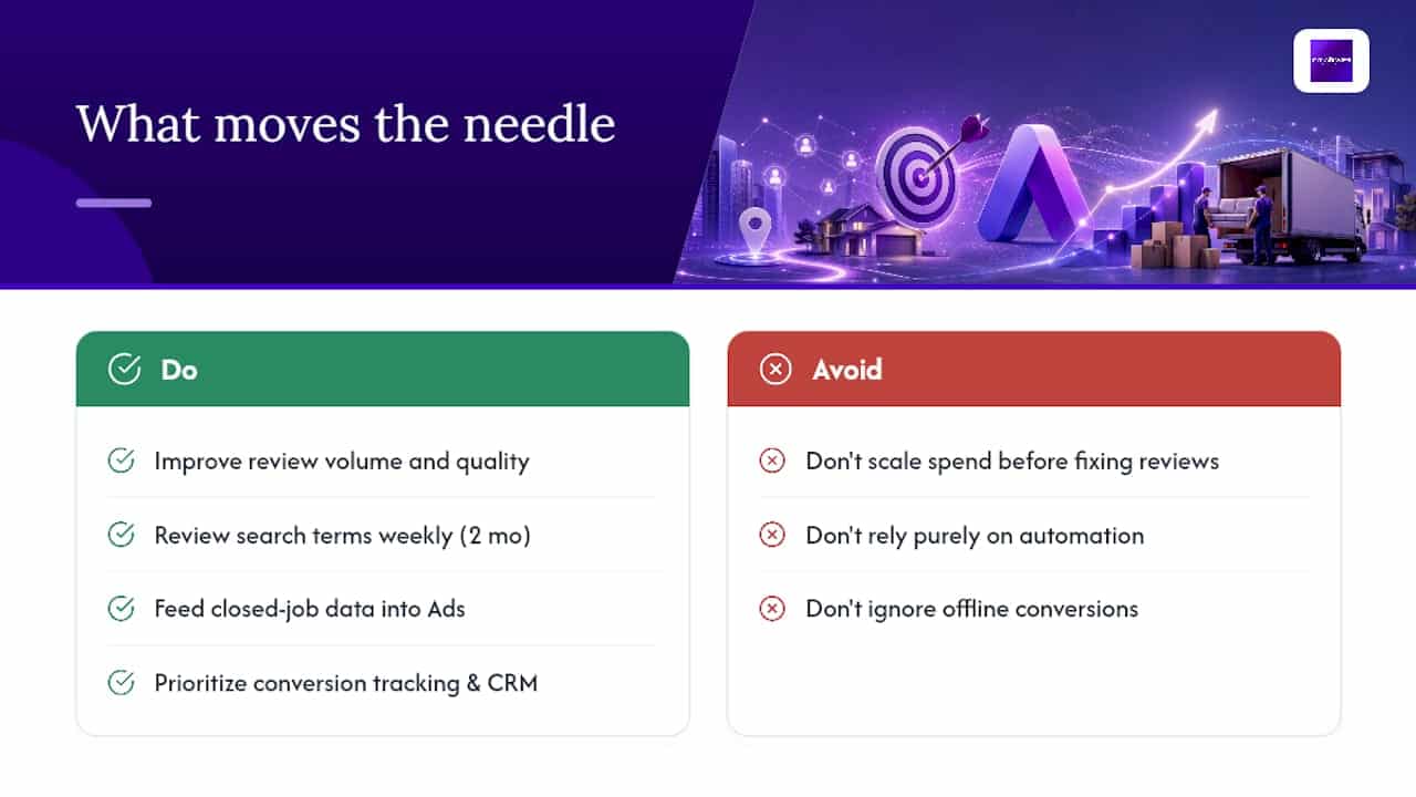 What Actually Moves the Needle in Moving Company PPC — overview diagram