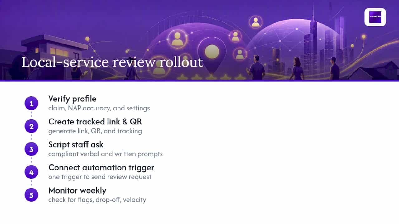 Five-step review request rollout workflow