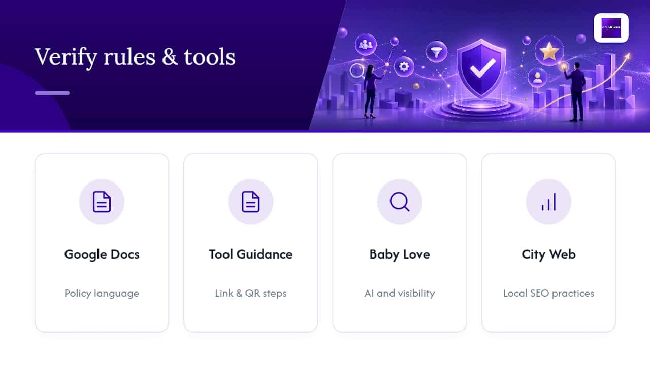 Where to Verify the Rules and Tools Yourself — overview diagram