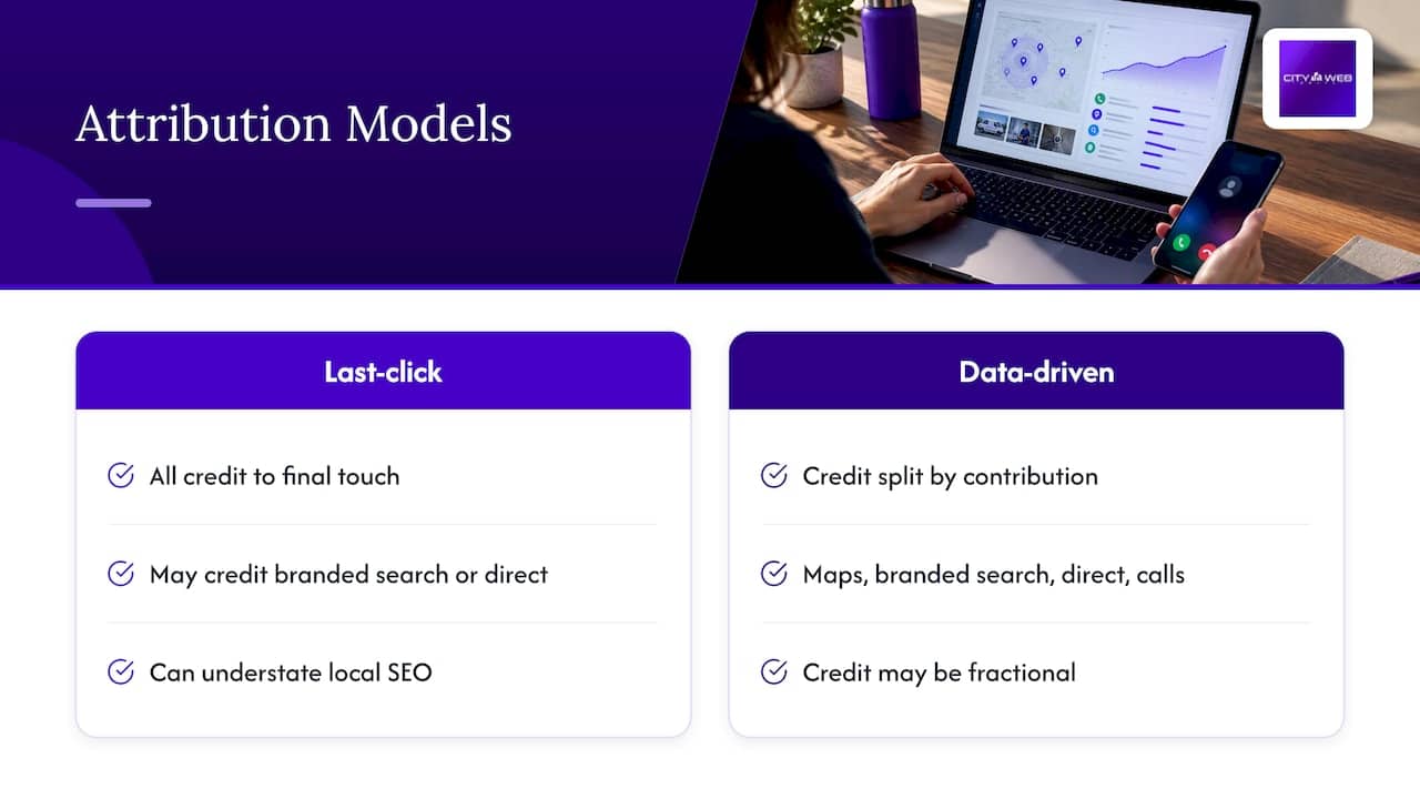 Last-click and data-driven attribution compared